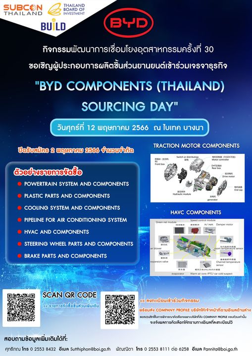 โอกาสดี  ไม่ควรพลาด ขอเชิญเข้าร่วมกิจกรรมพัฒนาการเชื่อมโยงอุตสาหกรรมครั้งที่ 30  BYD Components (Thailand) Sourcing Day
