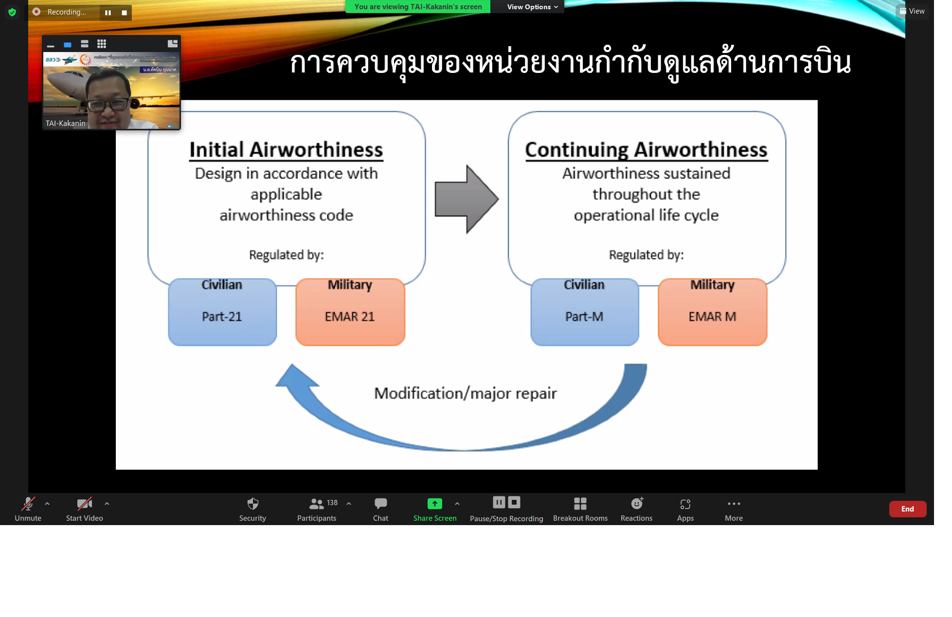 สัมมนาออนไลน์ พื้นฐานการสร้างชิ้นส่วนอากาศยานของผู้ประกอบการไทย