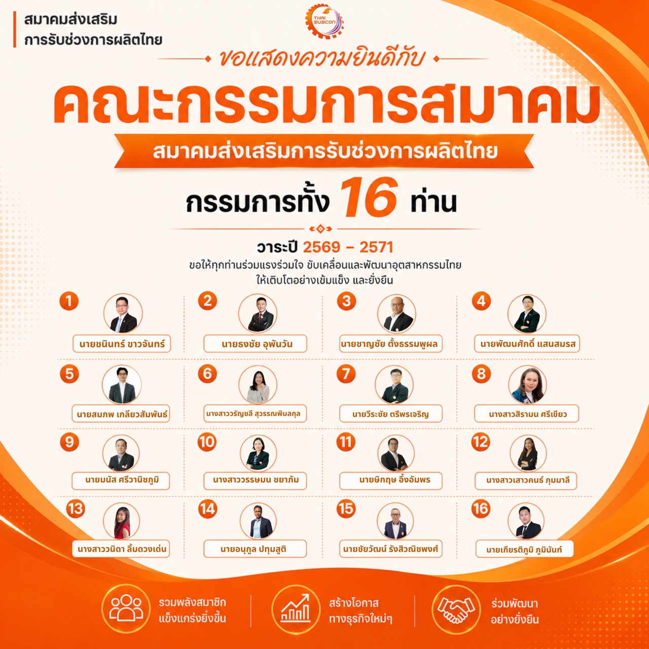 รายชื่อคณะกรรมการบริหารสมาคมส่งเสริมการรับช่วงการผลิตไทย ประจำวาระปี  2569–2571