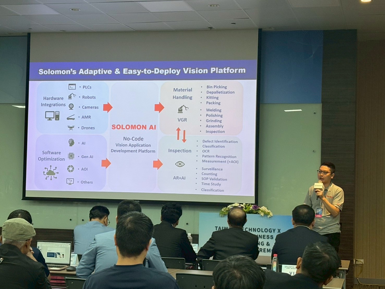 สมาคม Thai Subcon พาคณะผู้ประกอบการไทย เข้าร่วมกิจกรรม One-on-One Business Matchmaking จัดโดย TAIROA